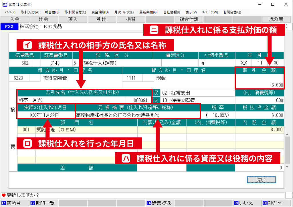消費税の記帳要件